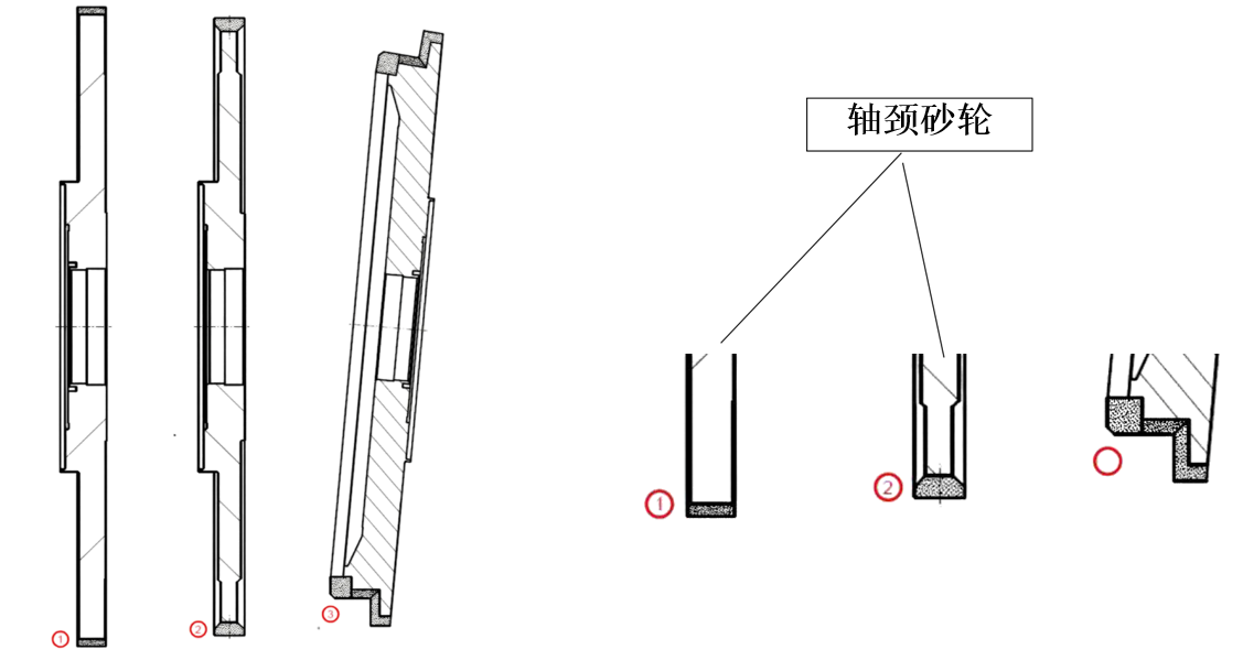 曲轴磨削陶瓷CBN砂轮